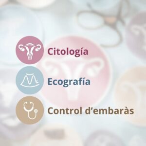 Il·lustració de serveis ginecològics com citologia, ecografia i control d’embaràs en consulta mèdica.